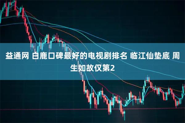 益通网 白鹿口碑最好的电视剧排名 临江仙垫底 周生如故仅第2